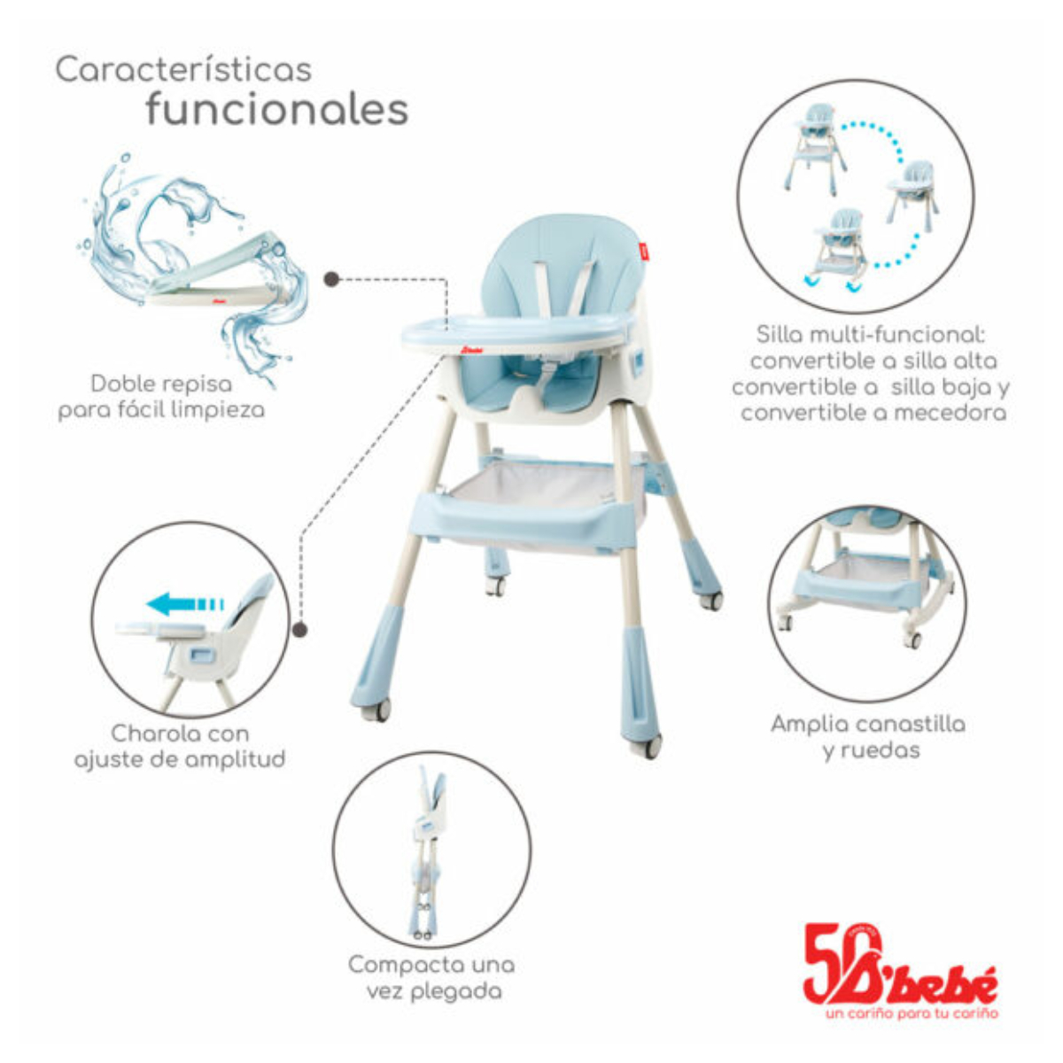 SILLA PERIQUERA Azul 3 en 1 Stars DBebe - Imagen 2